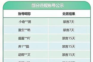 东体：根宝基地招收2013-2016年龄段球员，高洪波牵头选拔训练